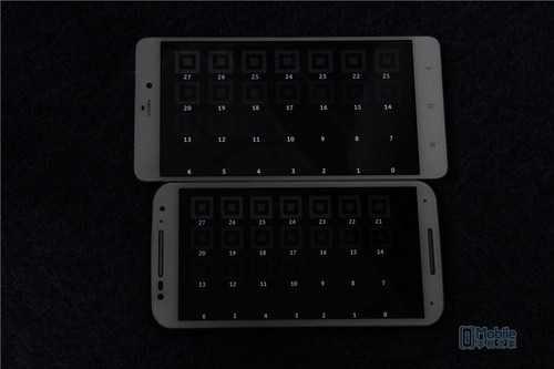 小米Note对比Moto X (10)