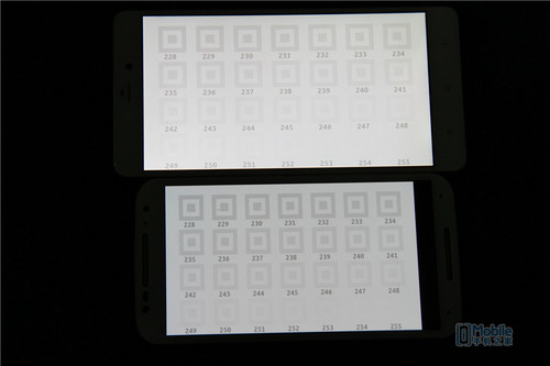 小米Note对比Moto X (11)