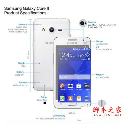 Galaxy系列4台新机是什么？
