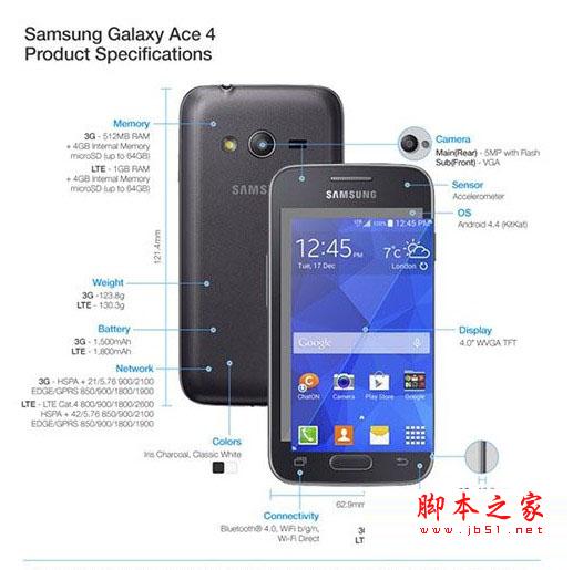 Galaxy系列4台新机是什么？
