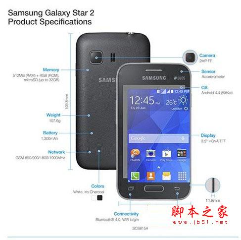 Galaxy系列4台新机是什么？