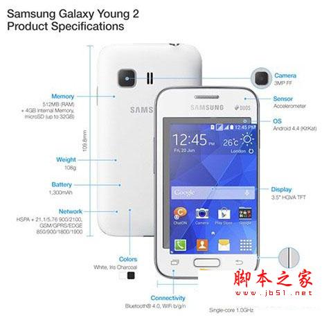 Galaxy系列4台新机是什么？