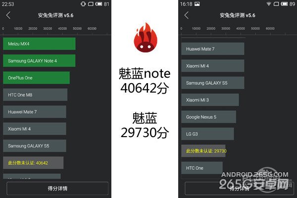 魅蓝note对比魅蓝手机