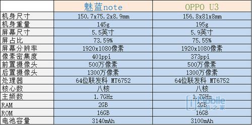 QQ截图20150211172454