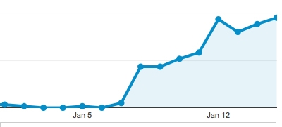 iOS8.1.3要来了？苹果向零售店员工发iOS8.1.3 beta2