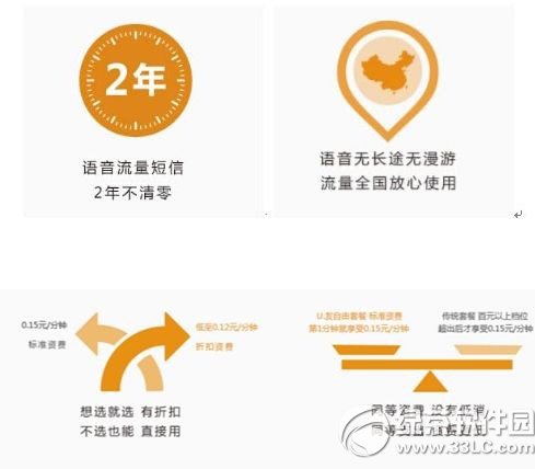 爱施德170套餐资费 爱施德u友自由套餐资费详情1