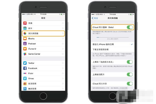 iPhone与Mac间图片极速传输的7个方法