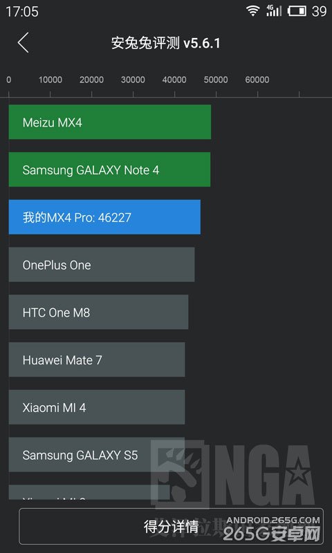 魅族MX4 Pro银翼版上手评测