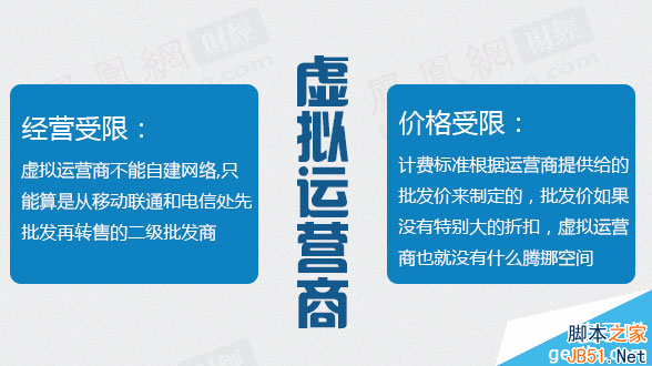 什么是虚拟运营商？