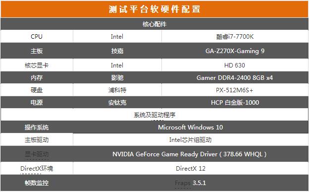 18相供电非公1080 索泰GTX 1080 PGF评测