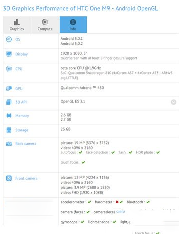 htc one m9 plus怎么样？htc m9 plus配置评测