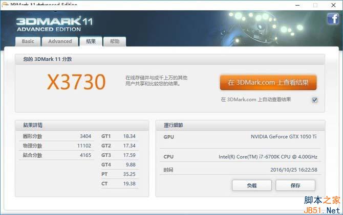 跑分:全面领先GTX960