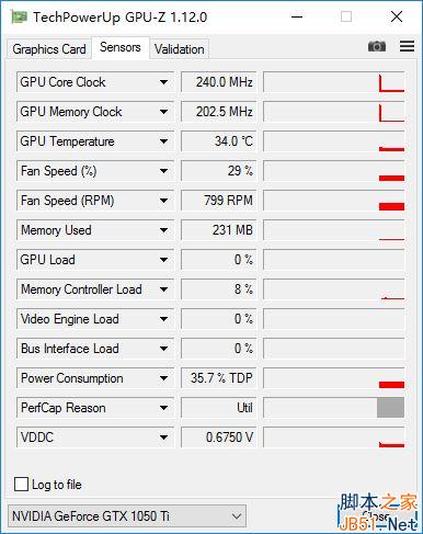 跑分:全面领先GTX960