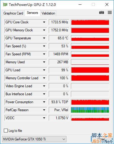 跑分:全面领先GTX960