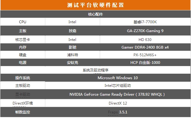 红龙的怒吼 微星GTX 1080Ti非公版首测