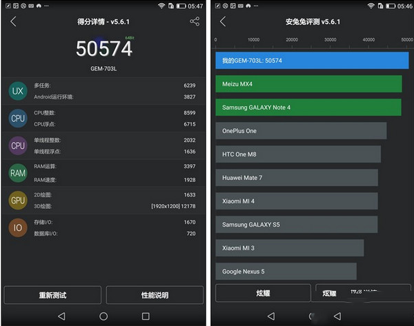 华为荣耀x2跑分是多少？荣耀x2性能评测
