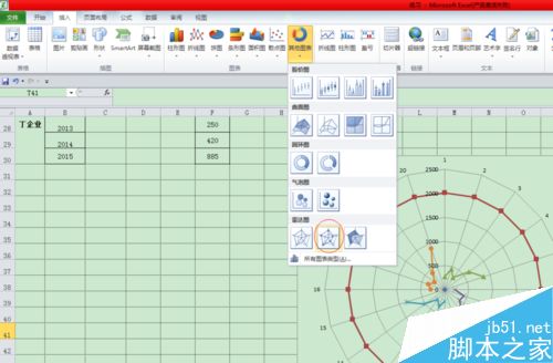 怎样用excel电子表格做出单个折线图？