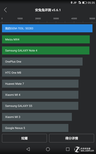 7英寸屏/麒麟930 华为MediaPad X2体验 