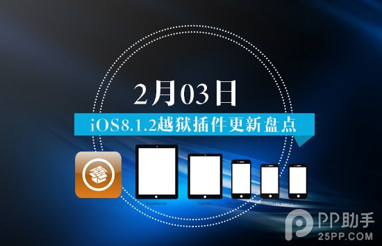 2月3日iOS8.1.2越狱插件更新盘点