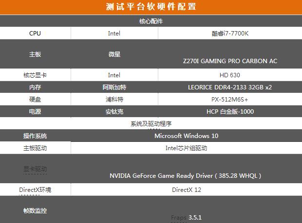 首个ITX系列 微星新GTX 1060小钢炮首测