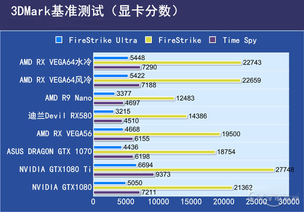 VEGA56 VEGA56