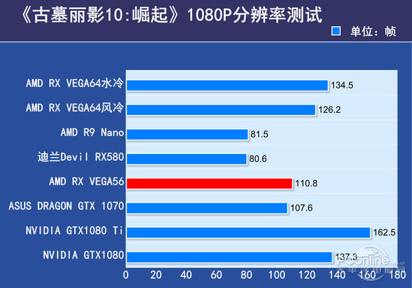 VEGA56 VEGA56