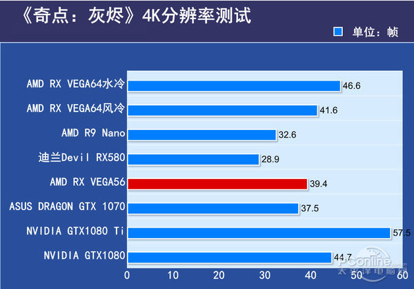 VEGA56 VEGA56