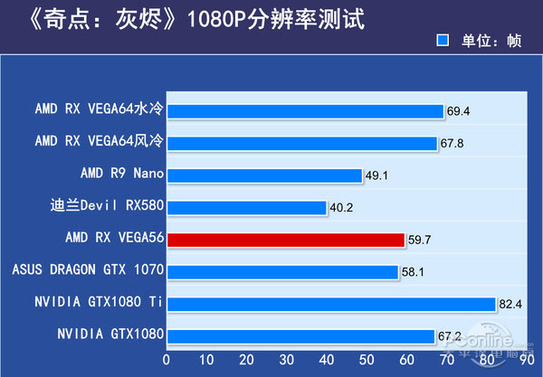 VEGA56 VEGA56