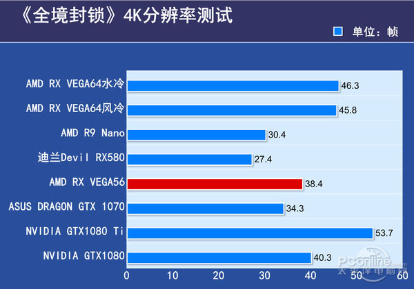 VEGA56 VEGA56