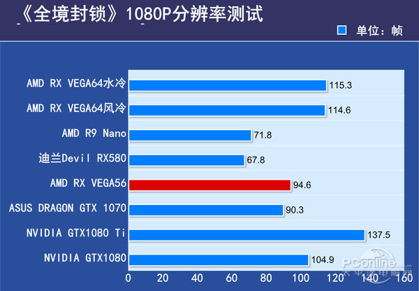 VEGA56 VEGA56