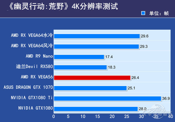 VEGA56 VEGA56