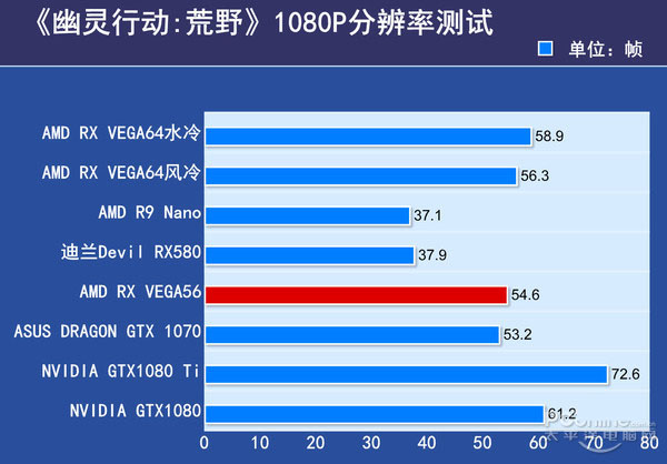 VEGA56 VEGA56