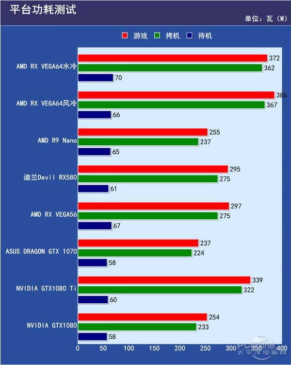 VEGA56 VEGA56