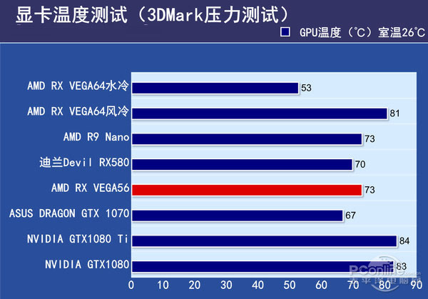 VEGA56 VEGA56