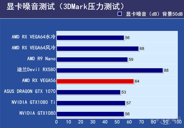 VEGA56 VEGA56