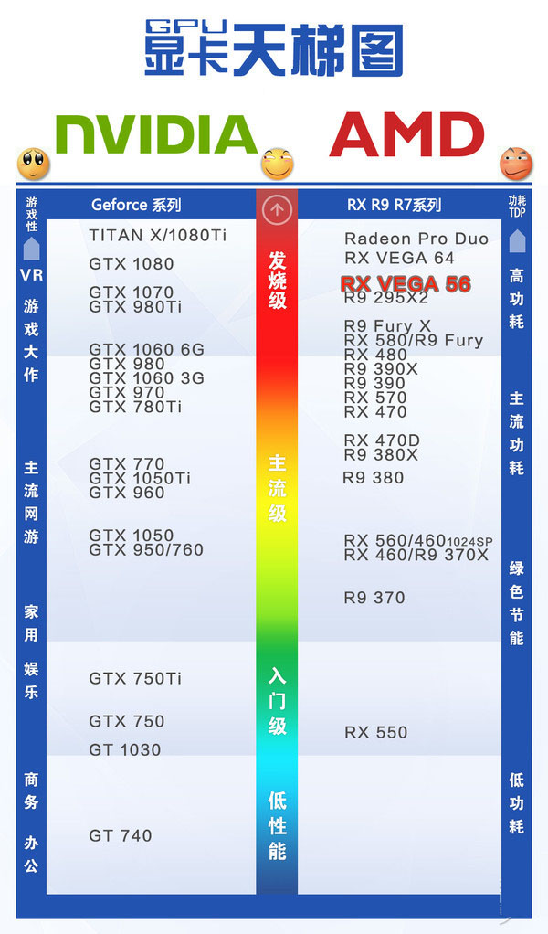 VEGA56 VEGA56