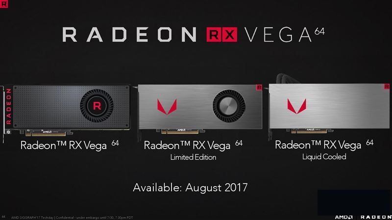 GTX 1070/1080杀手来袭!AMD RX Vega 56/64显卡首发评测