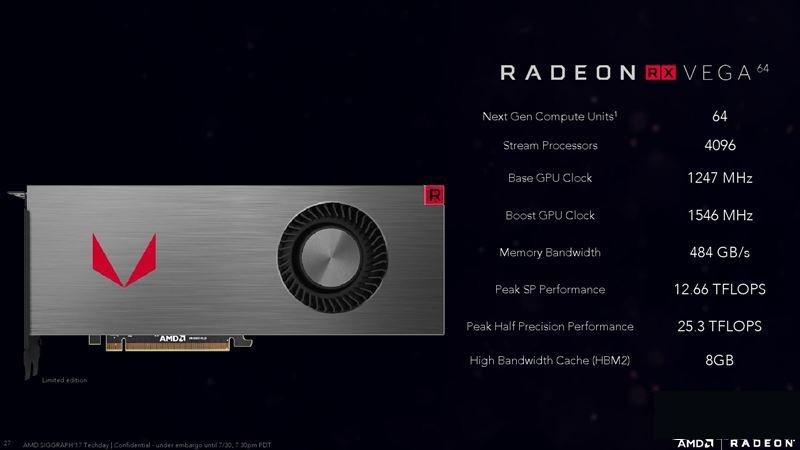 GTX 1070/1080杀手来袭!AMD RX Vega 56/64显卡首发评测