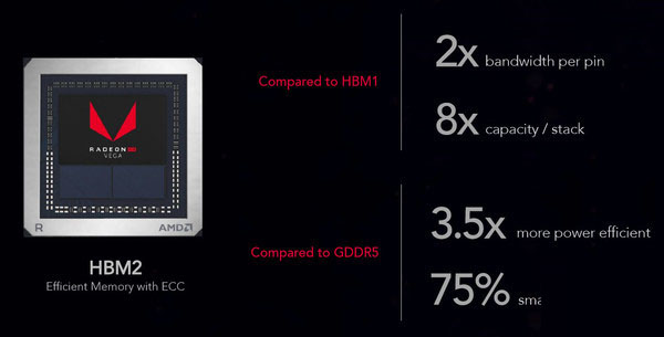 AMD RX VEGA64显卡首发评测 AMD RX VEGA64显卡首发评测