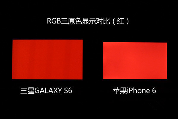 三星S6屏幕