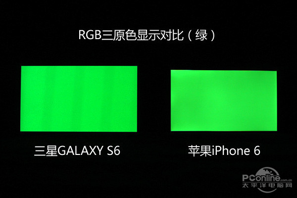 三星S6屏幕