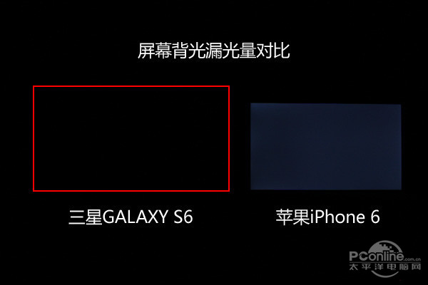 三星S6屏幕