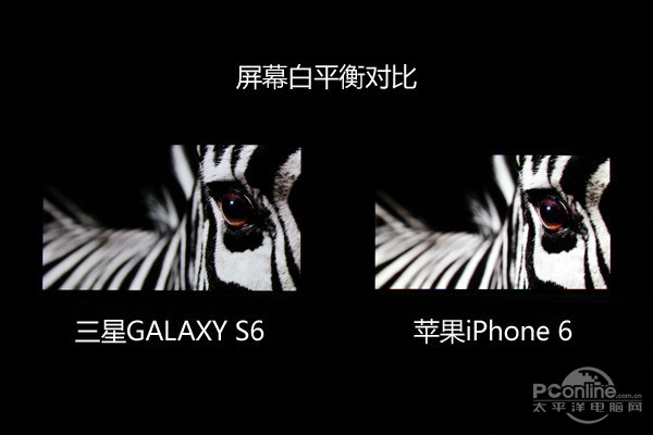 三星S6屏幕