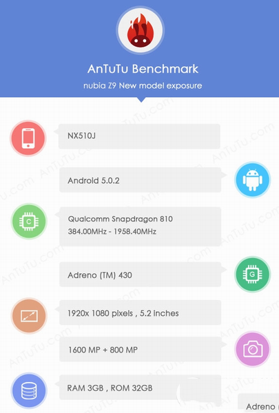 nubia z9 mini配置如何？nubia z9 mini参数