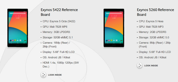三星的今天推出的两款SoC的详细参数