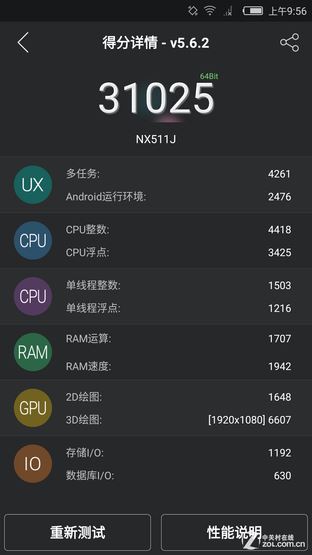 呵呵呵nubia Z9 mini首测 