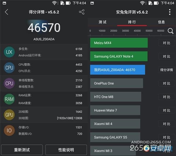 华硕ZenFone 2评测：有突破，也有不足