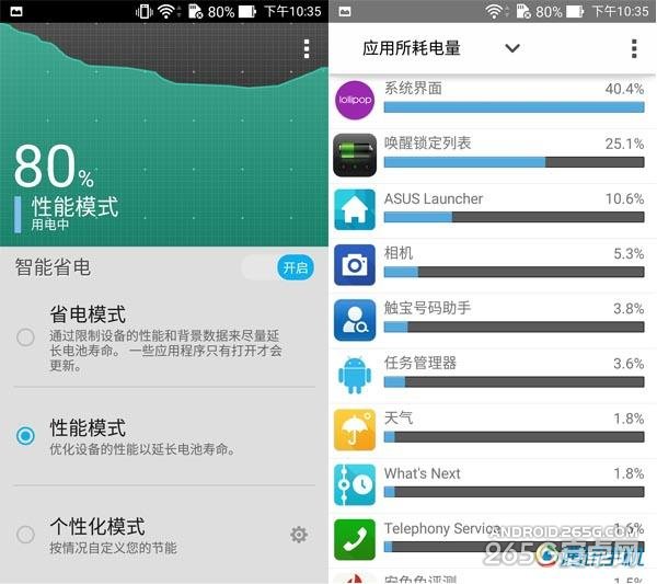 华硕ZenFone 2评测：有突破，也有不足