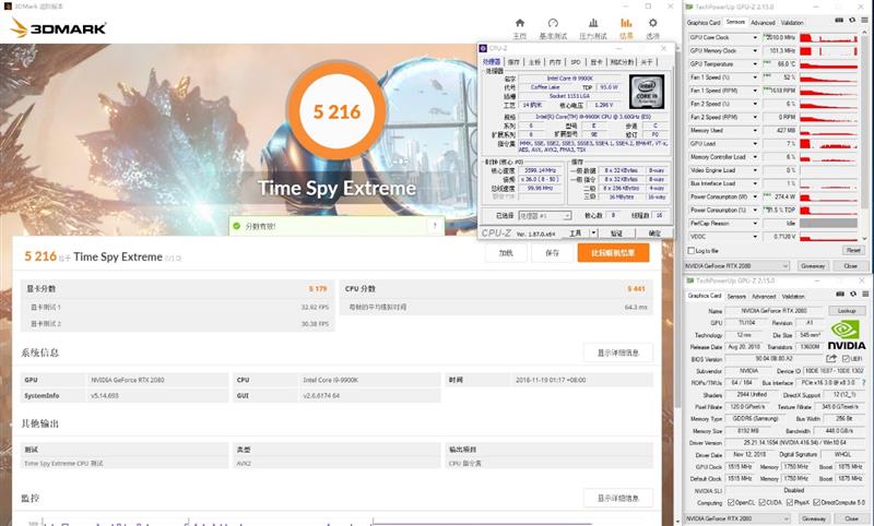 耕升G魂RTX 208极客版评测:非公性价比无出其右