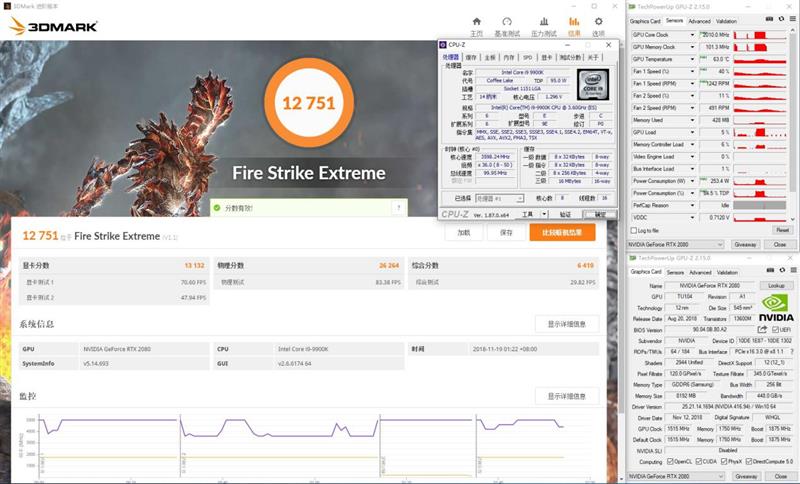 耕升G魂RTX 208极客版评测:非公性价比无出其右